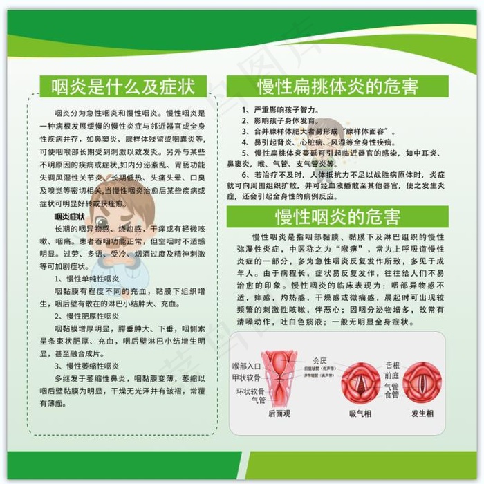 耳鼻喉科展板 医院风格psd模版下载