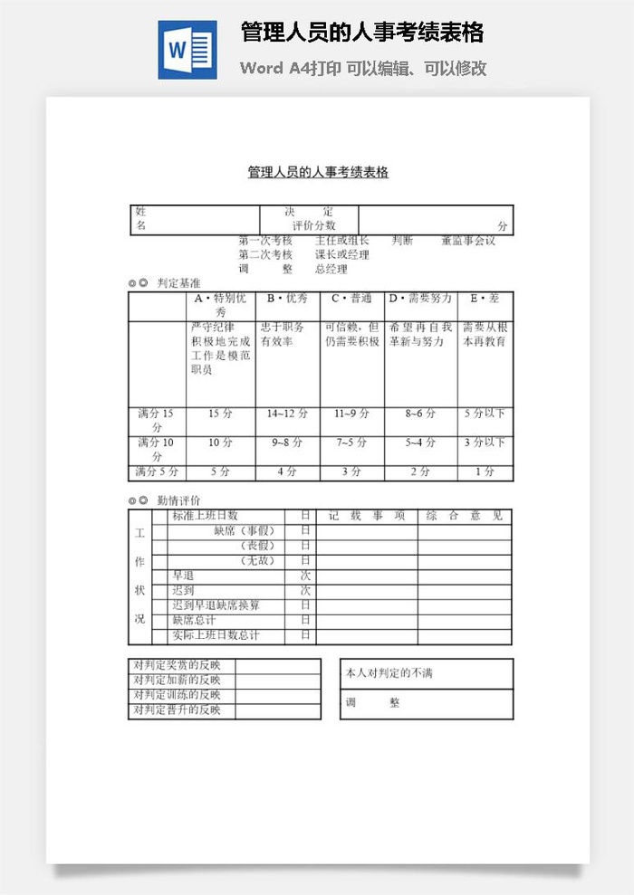 管理人员的人事考绩表格word模板