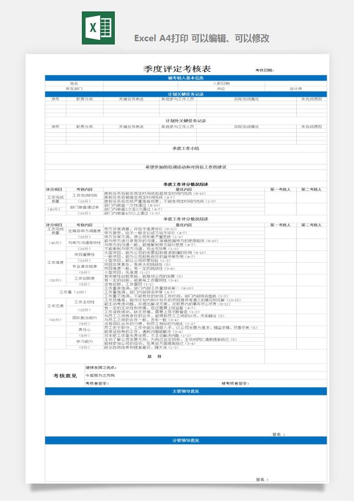 公司员工部门绩效考核表试用期KPI月度统计管理excel表格模板素材