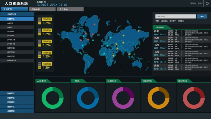 数据可视化psd模版psd模版下载