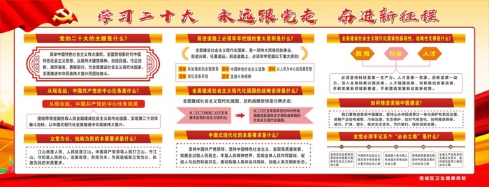 学习二十大宣传栏cdr矢量模版下载