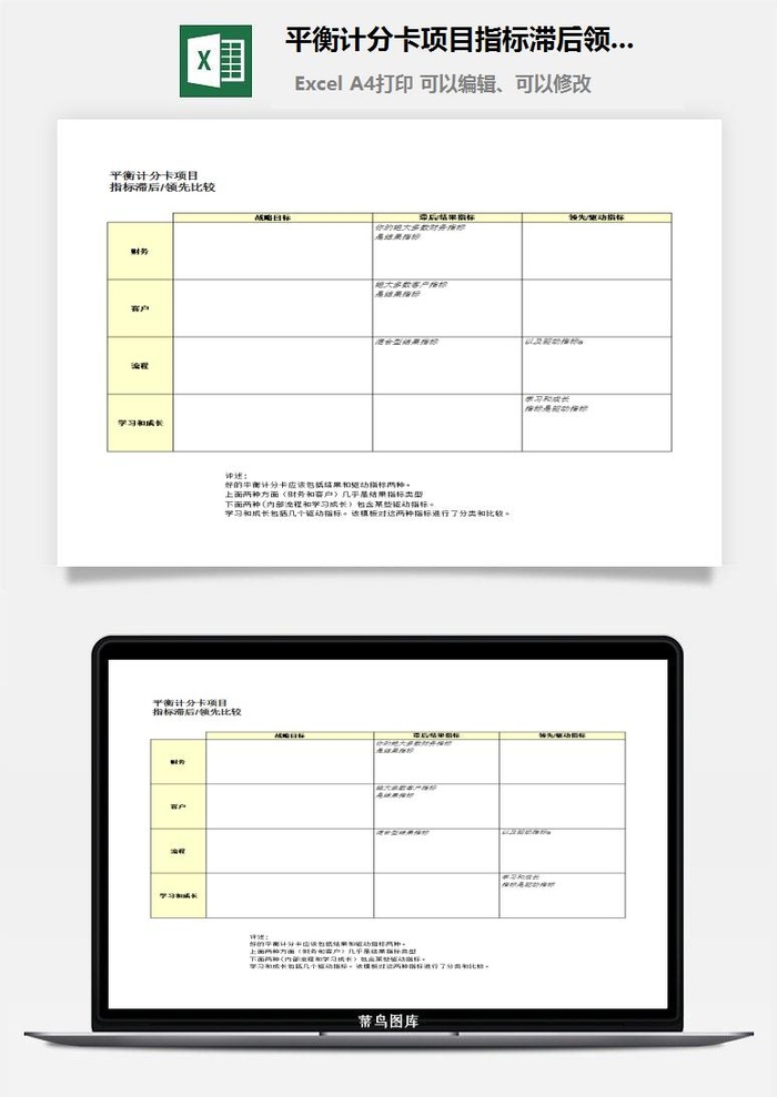 平衡计分卡项目指标滞后领先比较excel模板