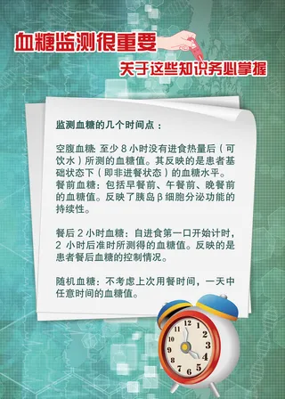 血糖监测很重要糖尿病海报