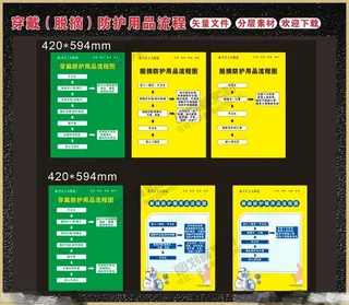 德尔塔病毒 疫情防控新冠肺炎疫苗健康海报x展板架psd设计cdr素材