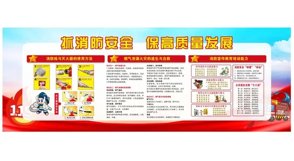 消防安全宣传展板
