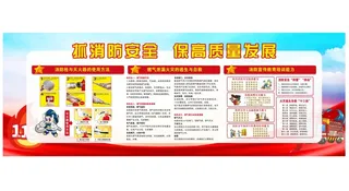 消防安全宣传展板