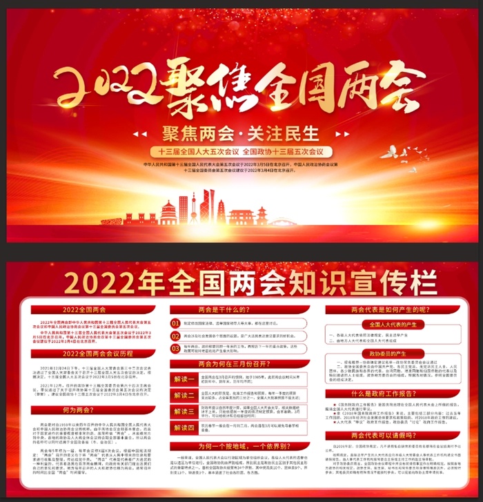 聚焦两会展板 psd模版下载