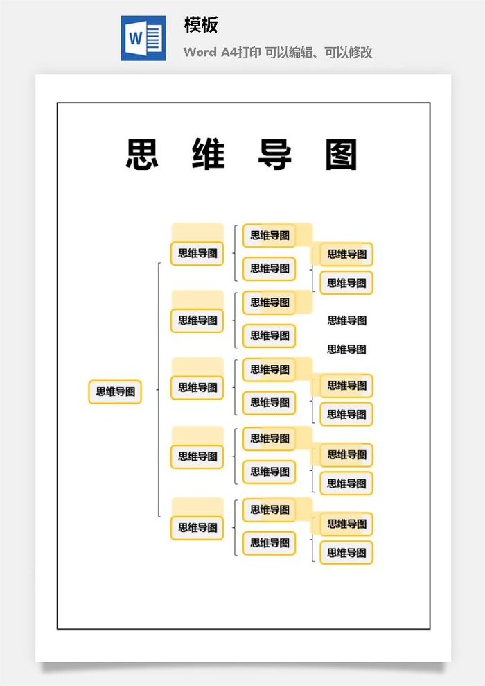 鱼骨大脑树状思维导图ppt模板工作学习项目培训流程逻辑word格式