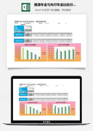 普通年金与先付年金比较分析excel模板