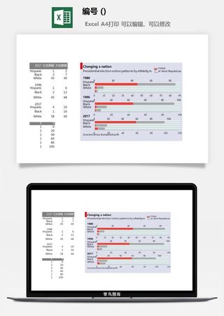 LMTK可视化图表模板Excel素材公司企业办公表格数据分析智能图表
