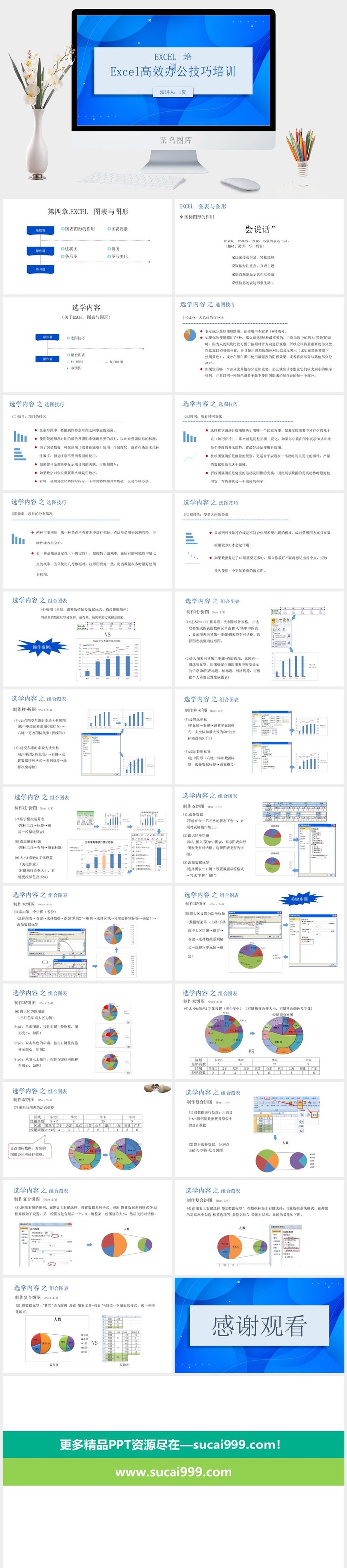 excel培训PPT模板