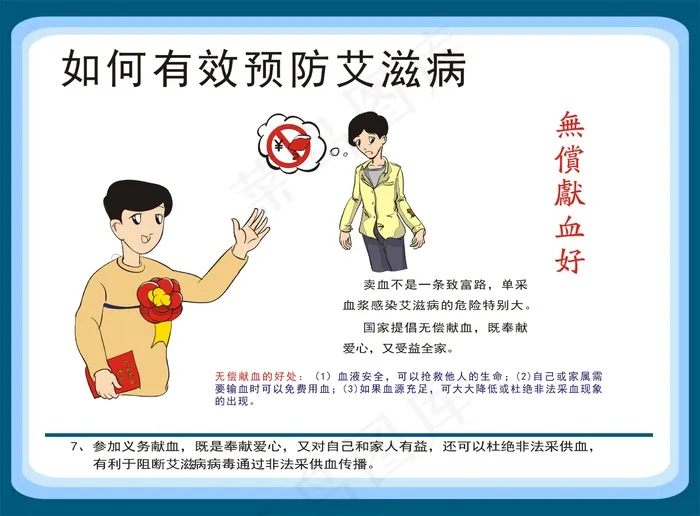 预防艾滋病挂图)cdr矢量模版下载