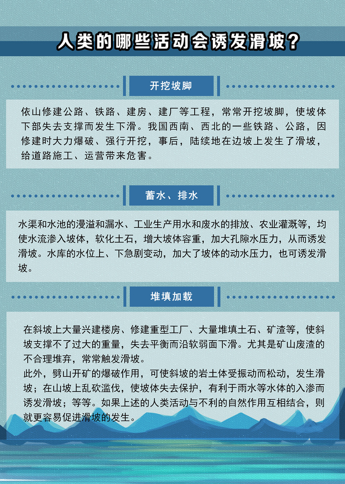 正确认识滑坡与崩塌应急灾害海报 