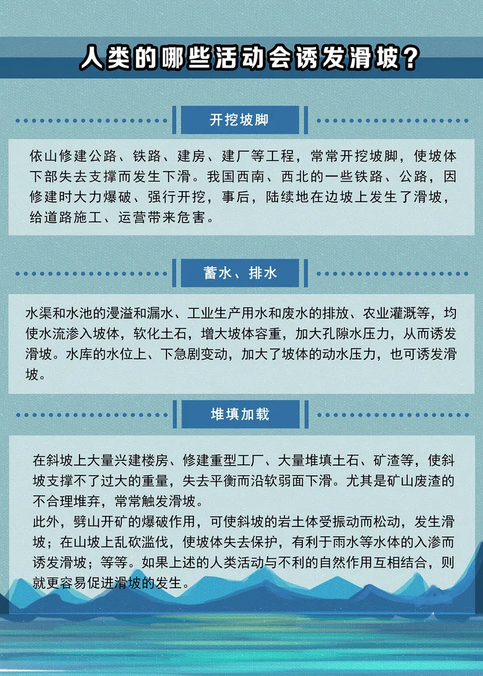 正确认识滑坡与崩塌应急灾害海报 psd模版下载