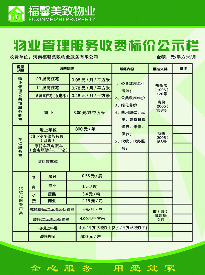 福馨美致物业管理服务收费标准公示栏psd模版下载