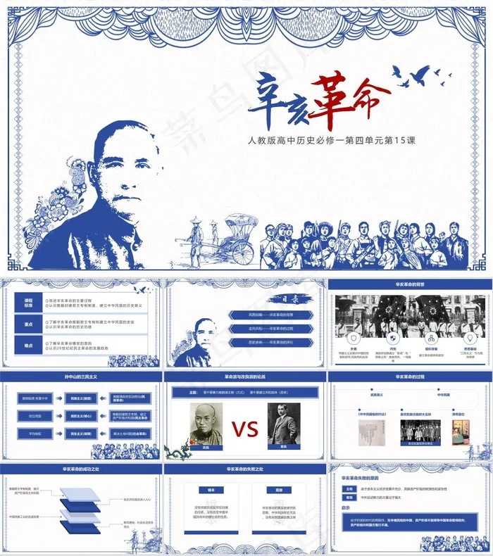 近代史历史PPT模板ppt模版