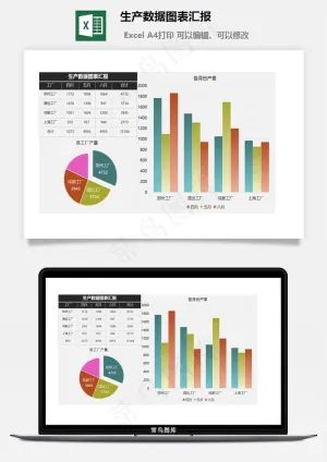 生产数据图表汇报预览图