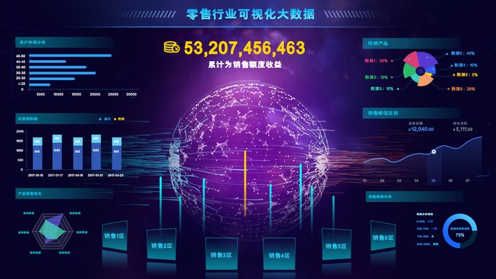 数据可视化psd模版下载