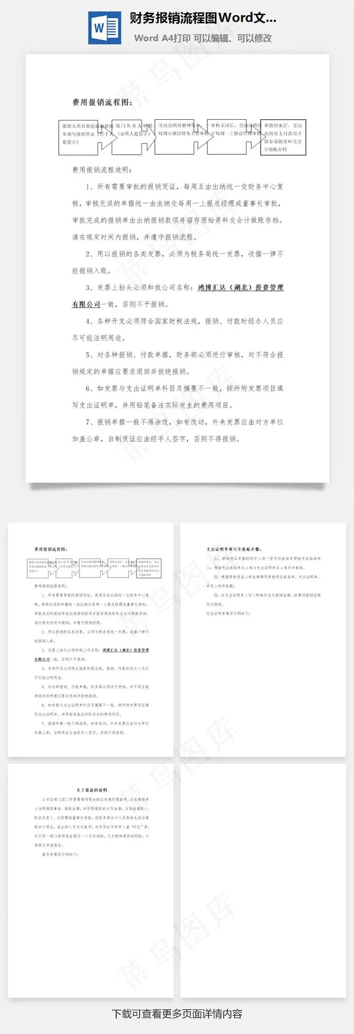 财务报销流程图Word文档