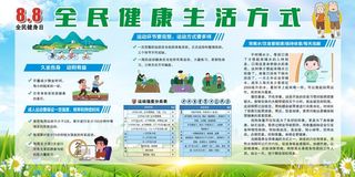 全民健康生活方式健康教育展板