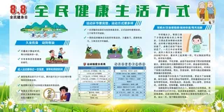 全民健康生活方式健康教育展板