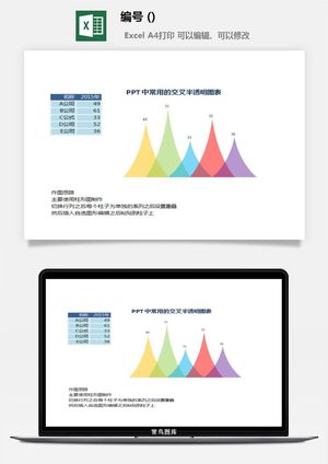 LMTK可视化图表模板Excel素材公司企业办公表格数据分析智能图表预览图