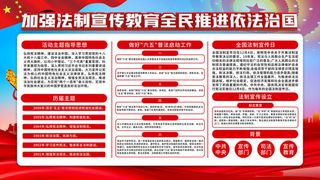 全国法制宣传日国家宪法日法律公益背景展板海报设计ps模板素材