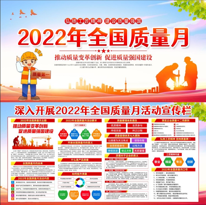 2022全国质量月宣传栏psd模版下载