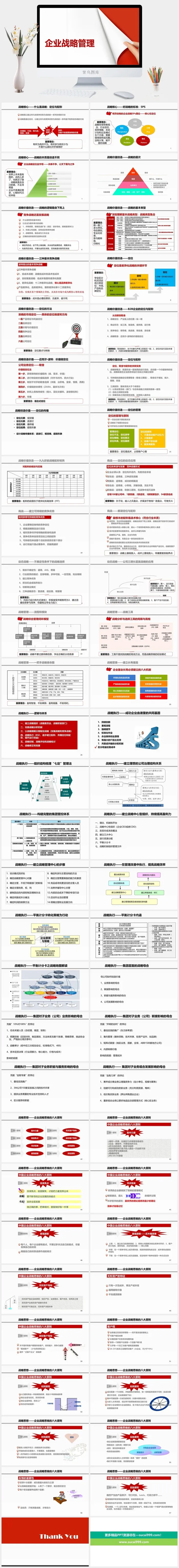 公司企业战略管理PPT模板