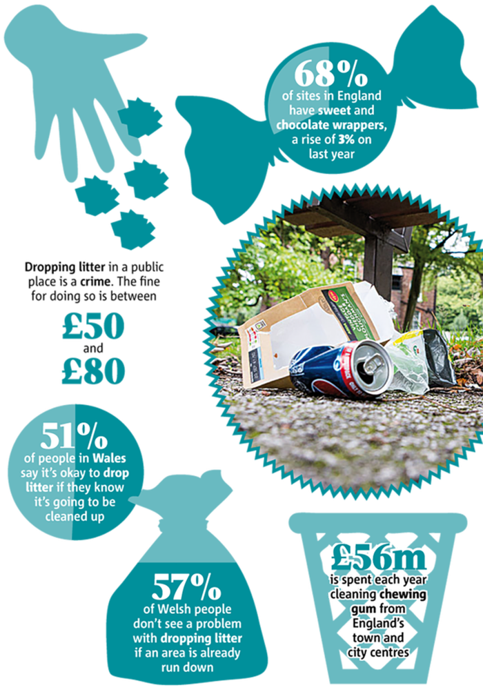 乡村振兴巧克力