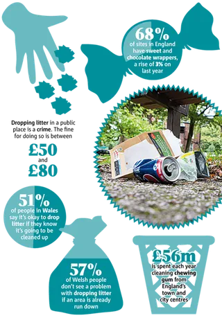 乡村振兴巧克力