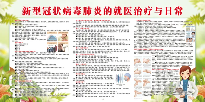 新型冠状病毒肺炎的就医治疗与日常psd模版下载