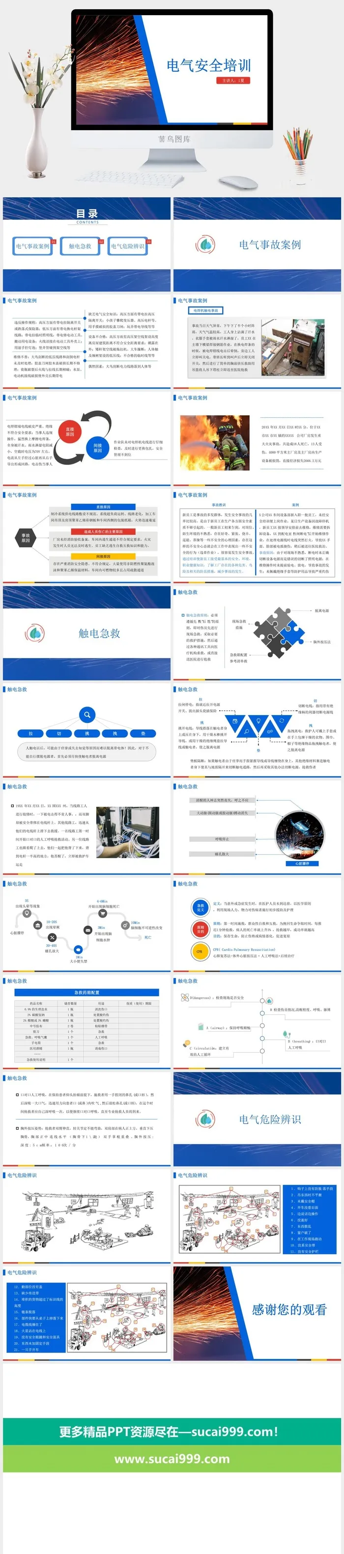 电器安全知识培训演讲PPT模板