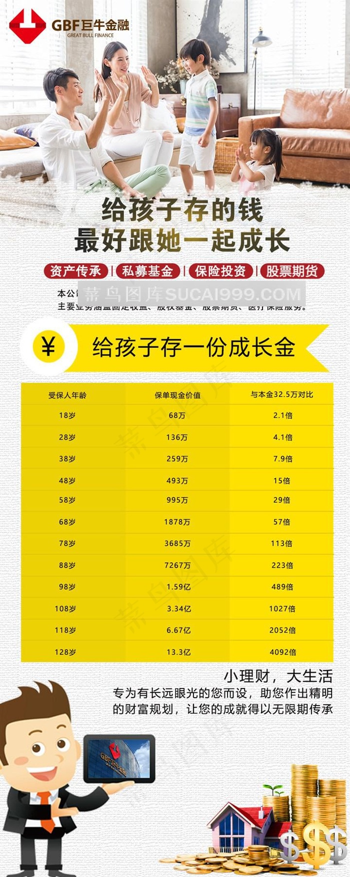 巨牛金融家庭投资理财海报