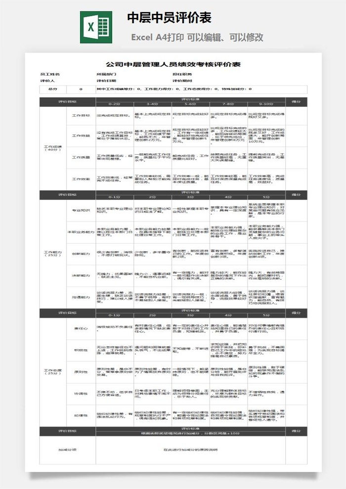 中层中员评价表