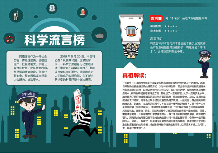 绿色科学流言榜辟谣宣传单psd模版下载