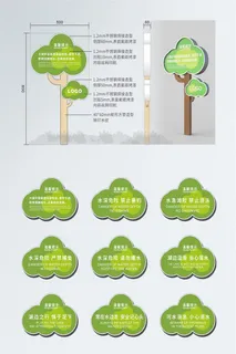 景区河边温馨提示牌警示牌导视牌设计