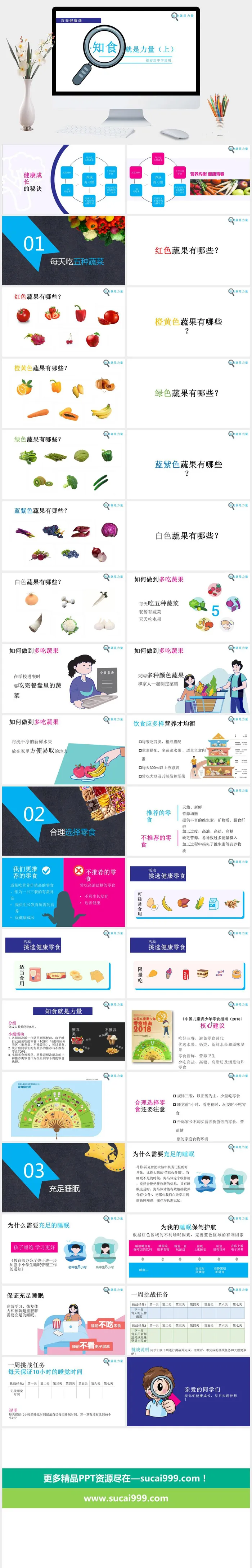 全民营养周营养健康课堂中学生版