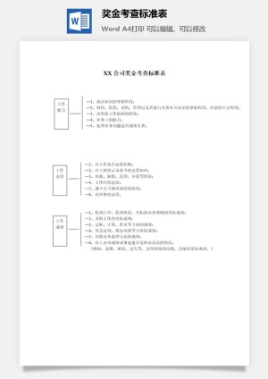 奖金考查标准表word模板