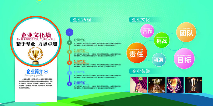 企业文化墙psd模版下载