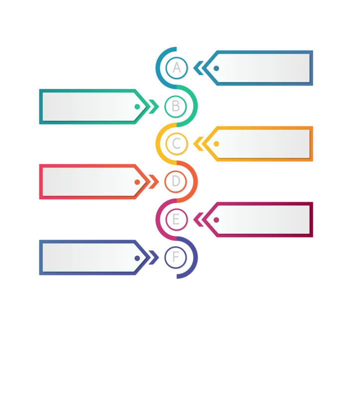 分类流程导航条标签彩色图形
