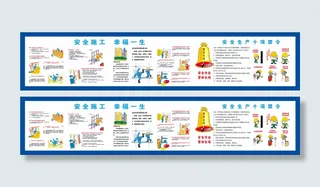 工地安全施工安全通道