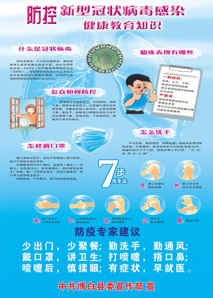 新型冠状病毒感染健康教育知识 cdr矢量模版下载