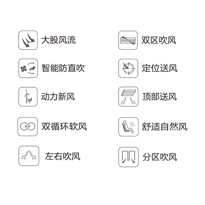汽车扁平化说明风循环图标ai矢量模版下载