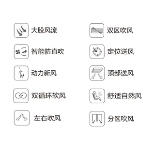 汽车扁平化说明风循环图标