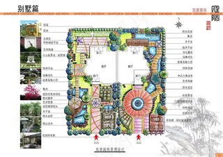 别墅区景观设计图