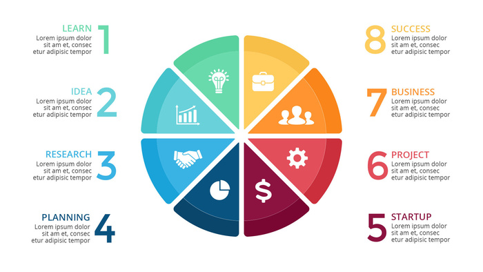 数据图表统计图形分析分类商务会议办公图标PSD模板素材