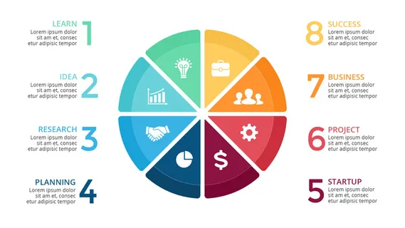 数据图表统计图形分析分类商务会议办公图标PSD模板素材