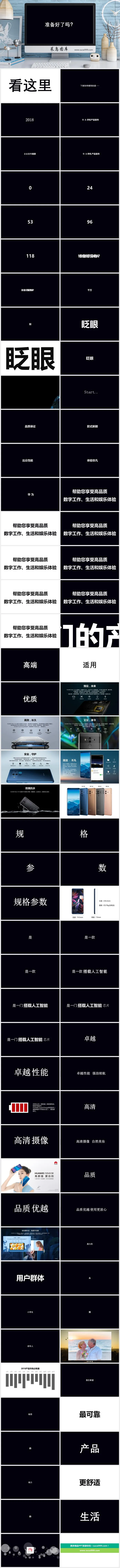 华为手机宣传动感快闪PPT模板