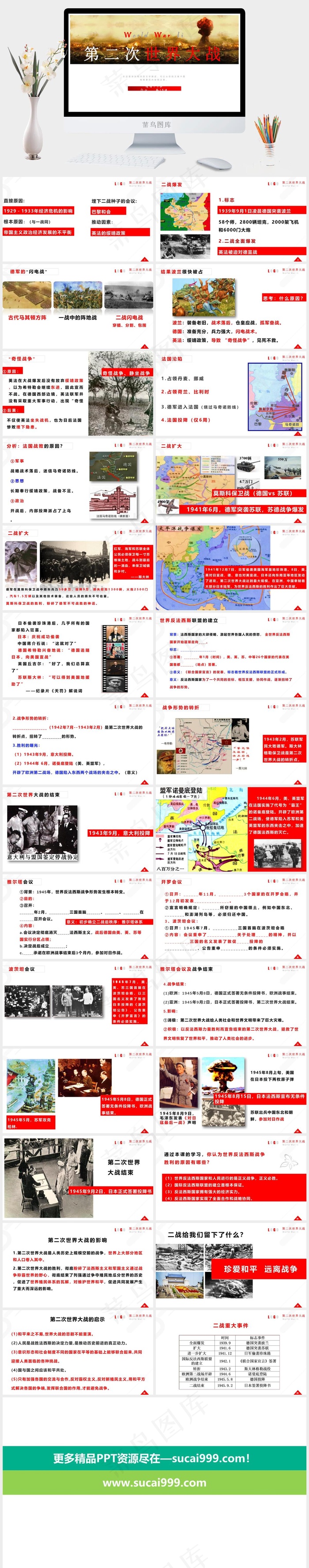 近代史历史PPT模板ppt模版
